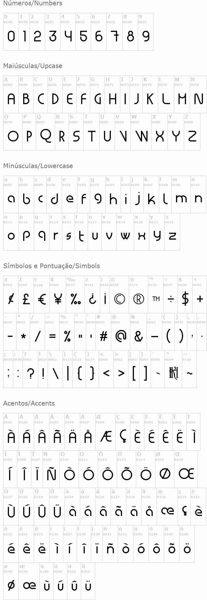 Masiode