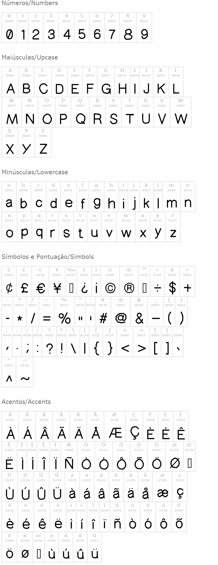 Masking Type