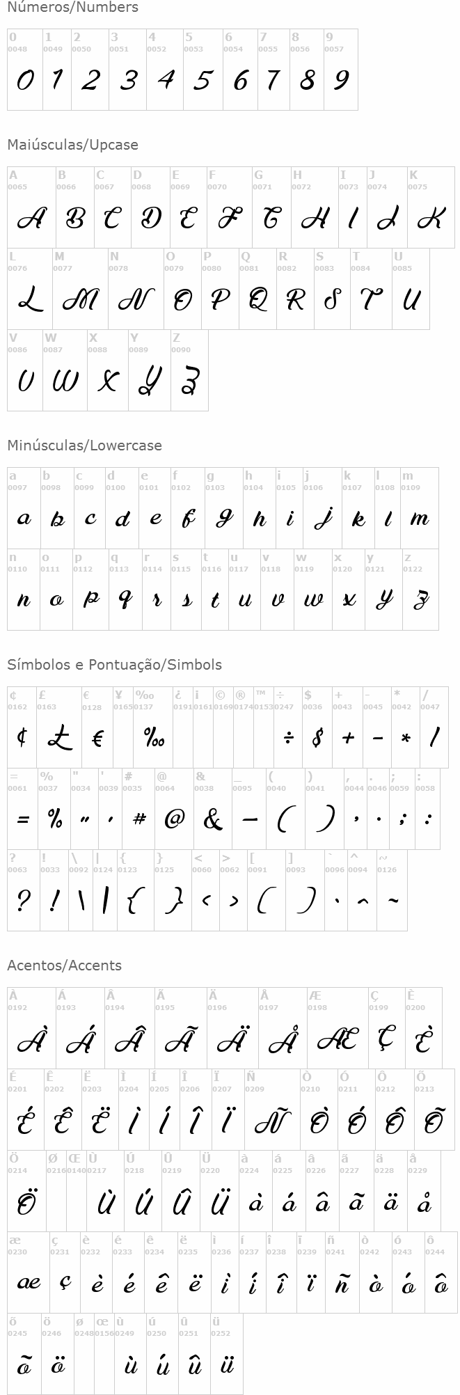 Maudy Script