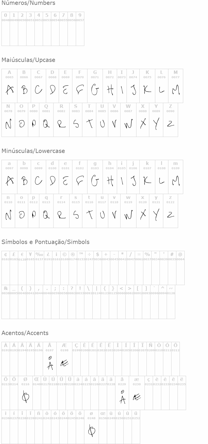 Me Handwritin Thin