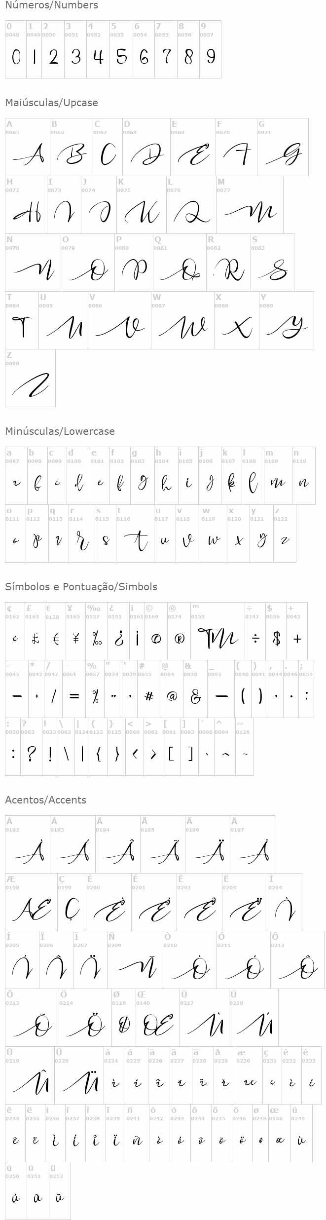 Merlion Script