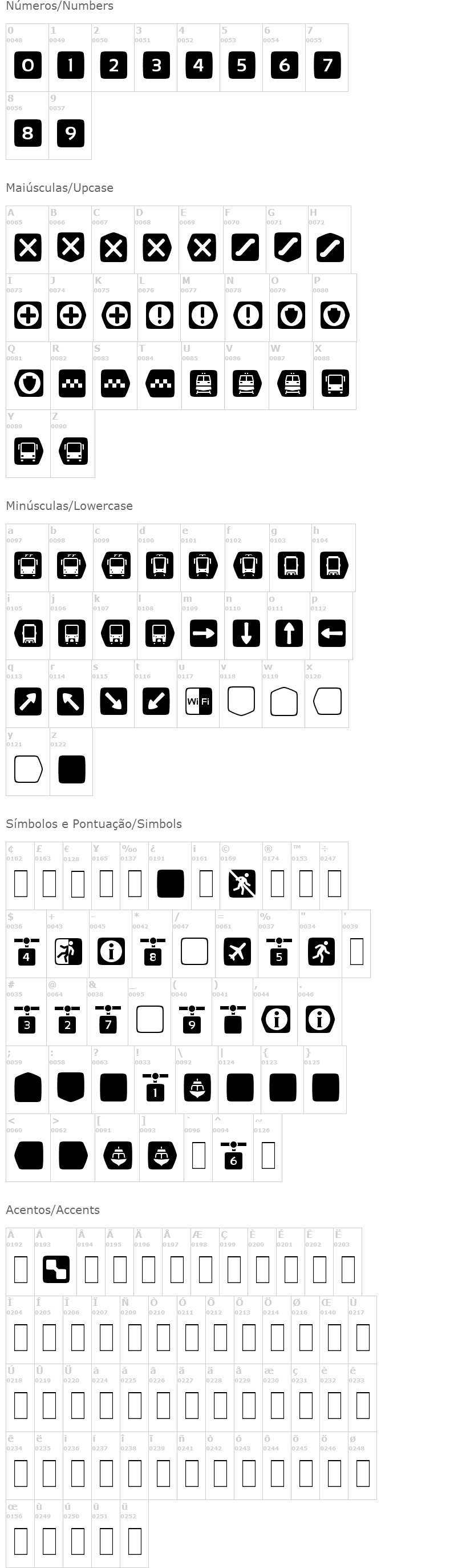 Metrofont