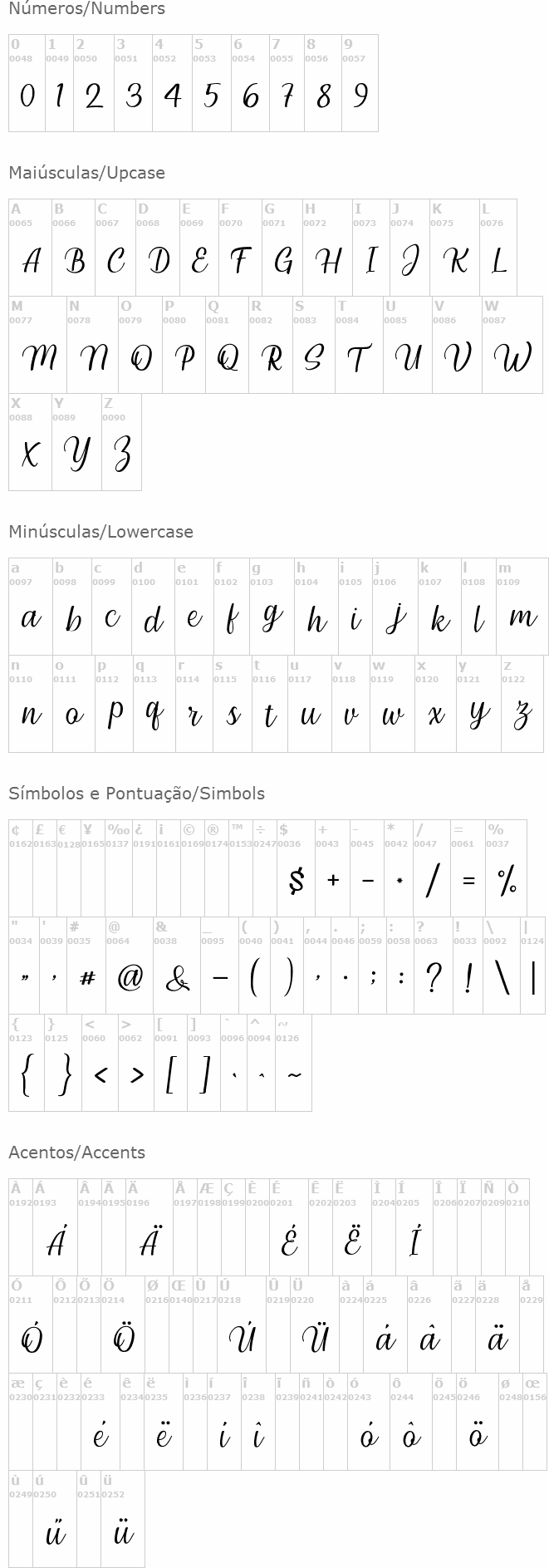 Millenial Script