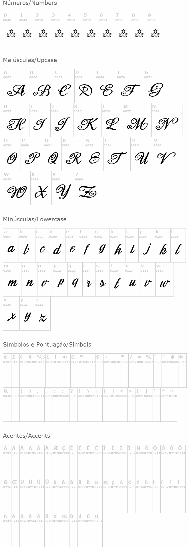 Moderata