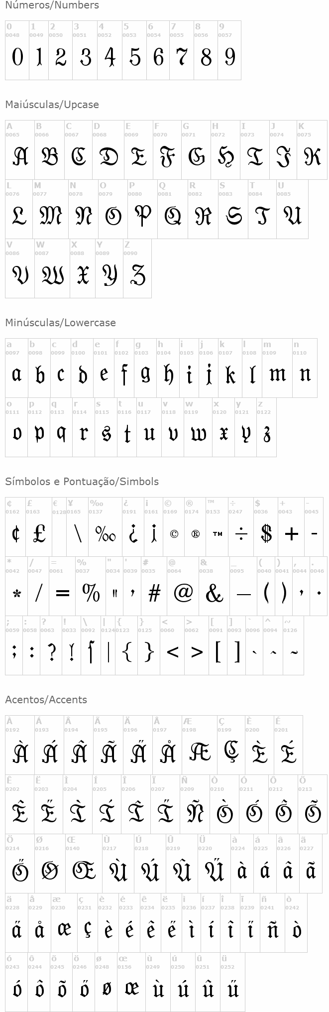 Moderne Fraktur
