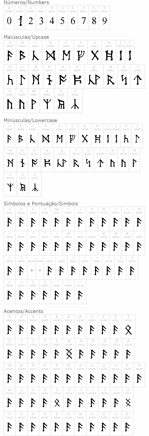 Moon Runes