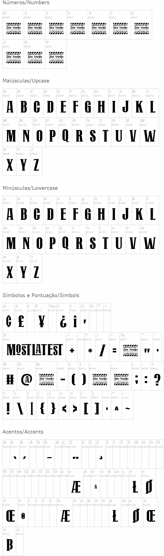 Mostlatest