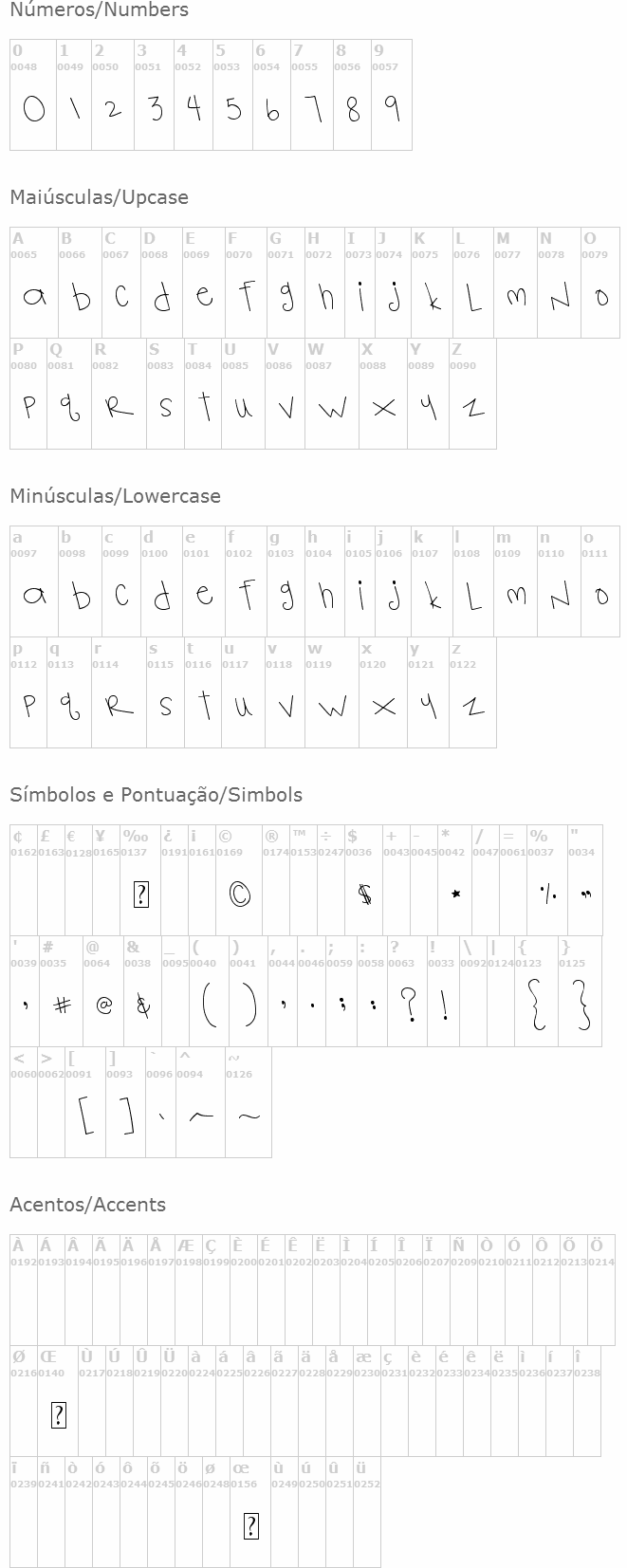MTF Notebook