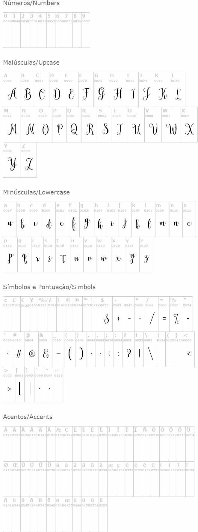 Mudhisa Script
