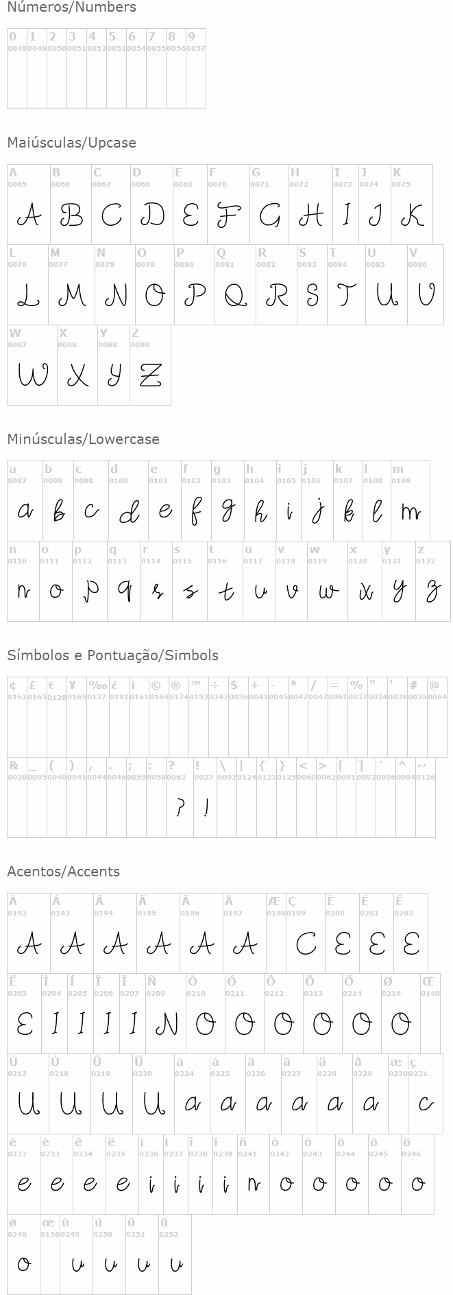 Mudica