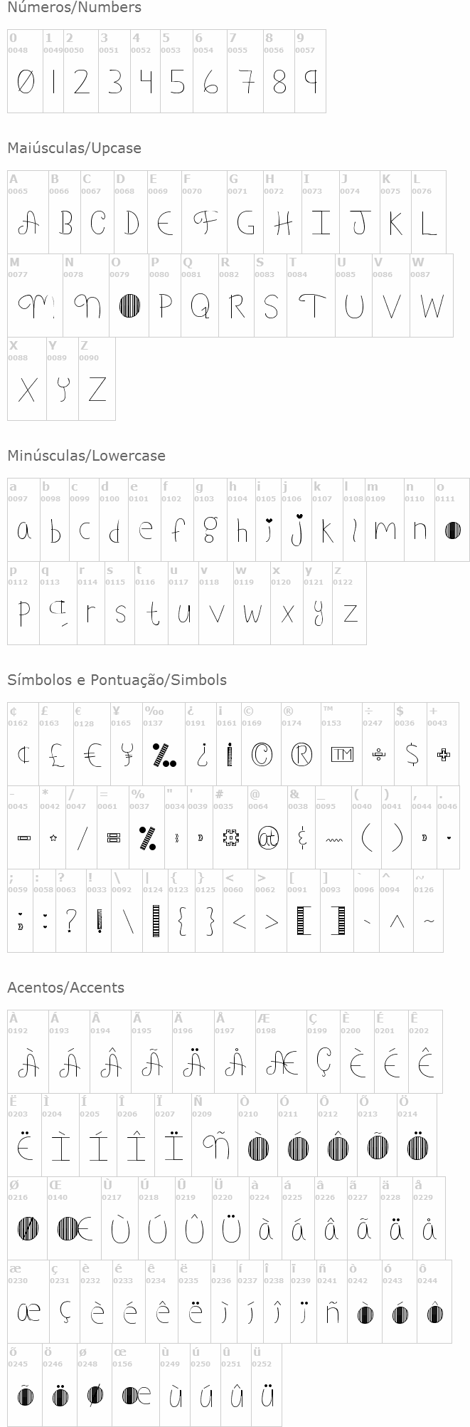 My Font Addiction
