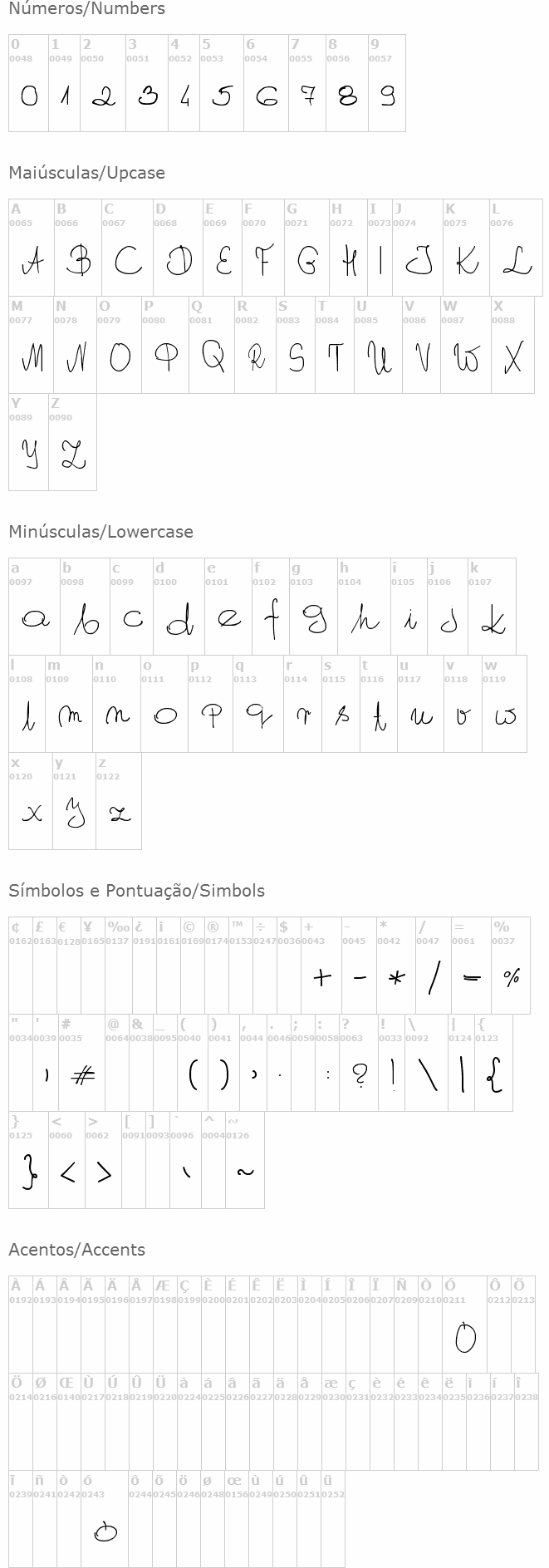 My Own Script PL