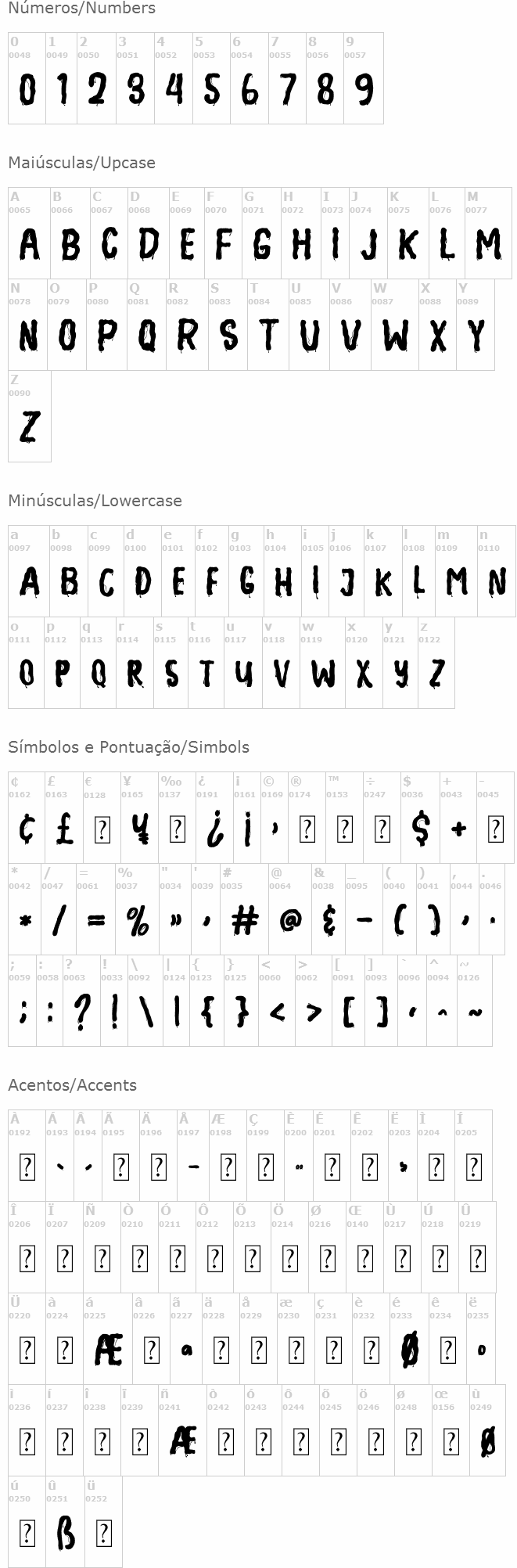 NCL Halloween Danger