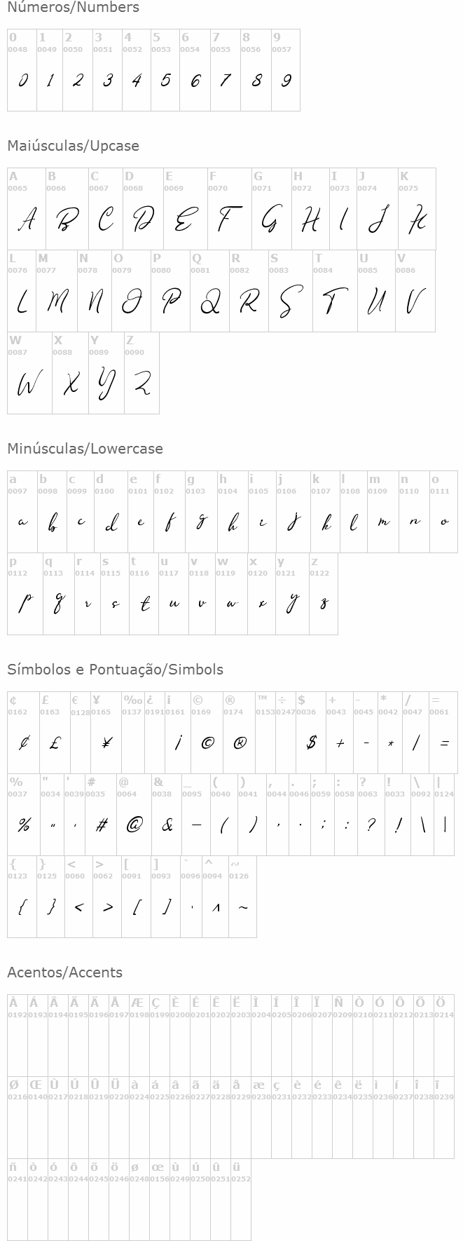 Nofhistica