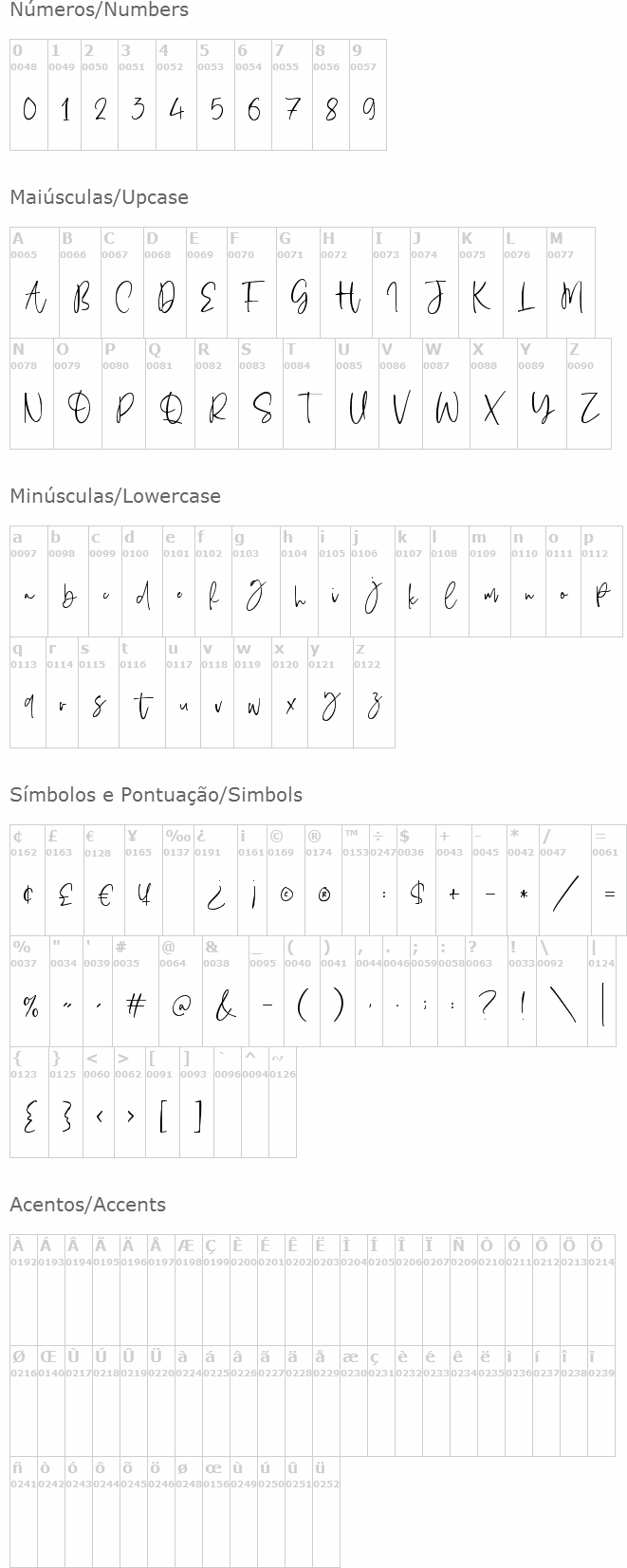 Obladi Script