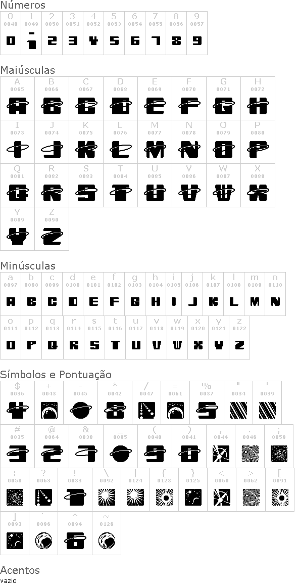 Orbitronio