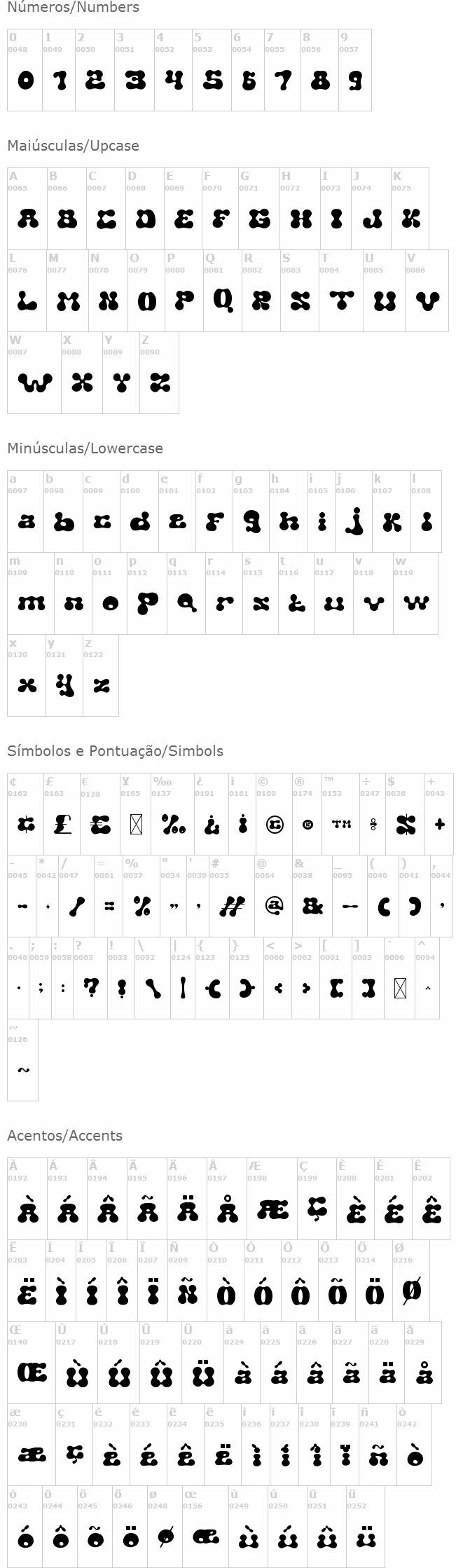 Particela