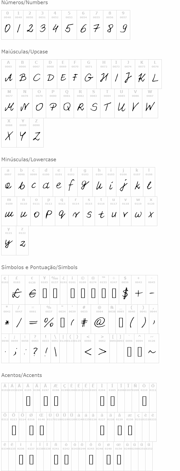 PattiFont