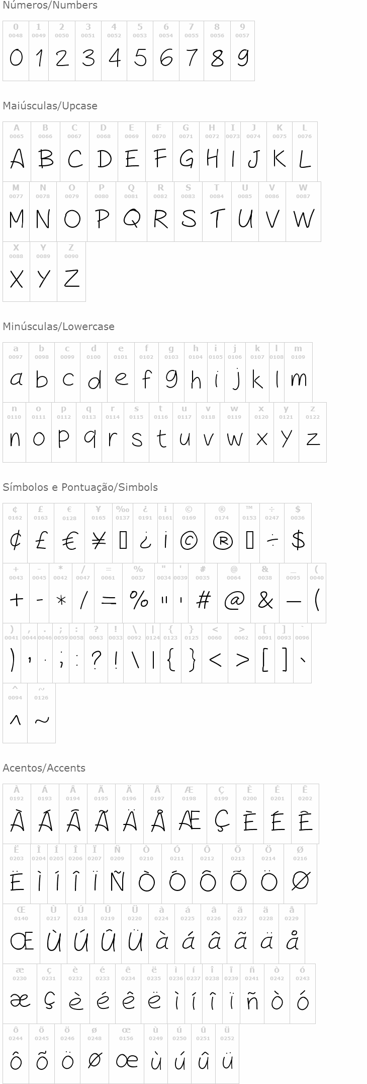 Peax Handwriting
