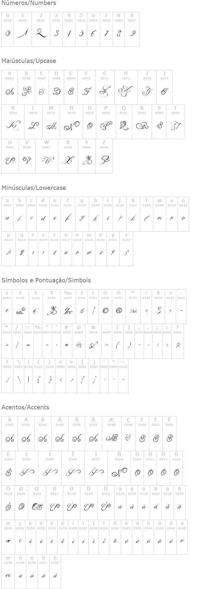 Penabico