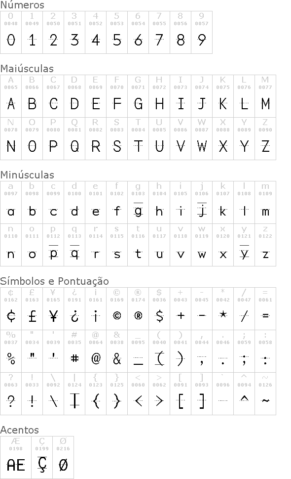 Penmanship Print