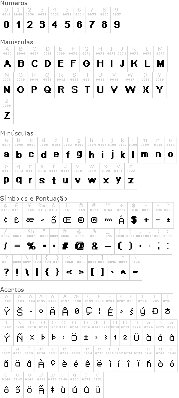 Pixel Arial 11