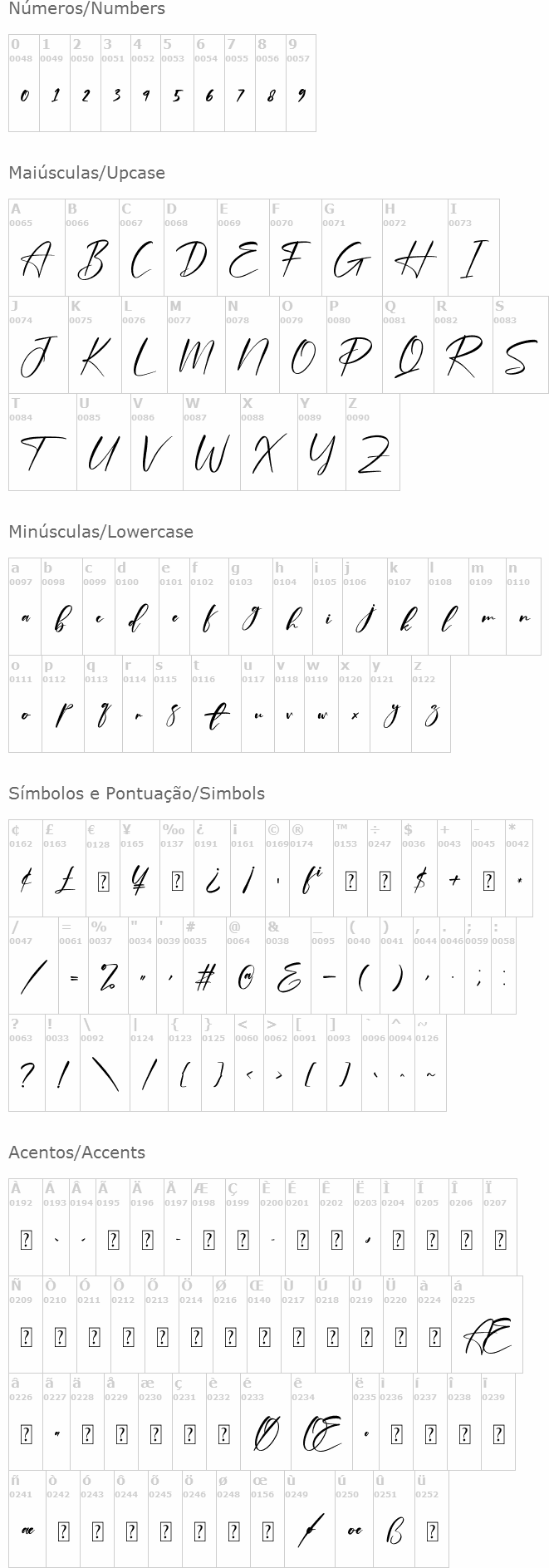 Plasmatic Signature