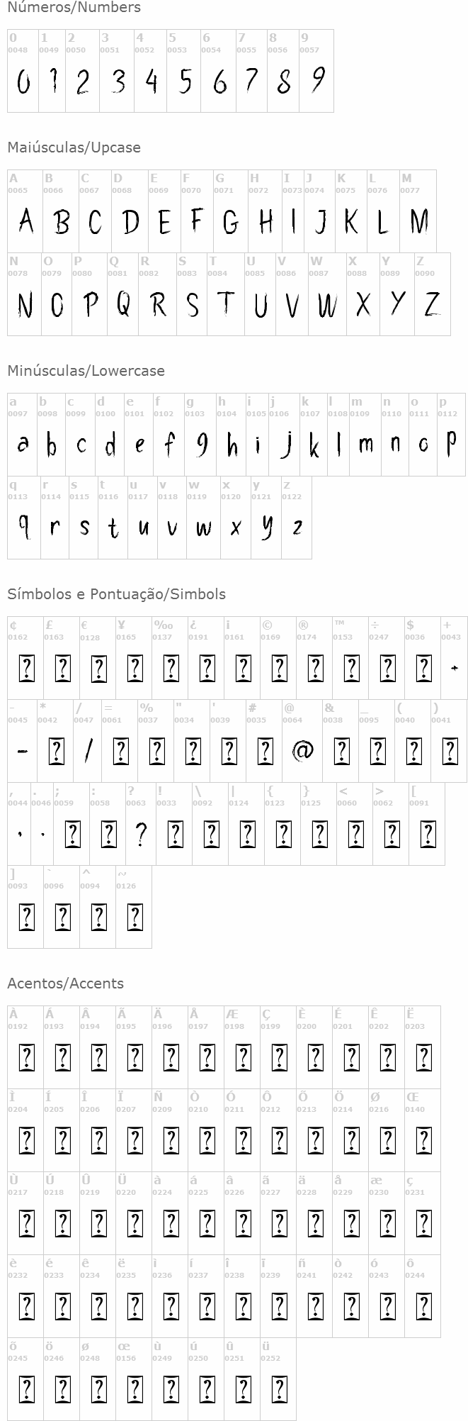 Pollaroid