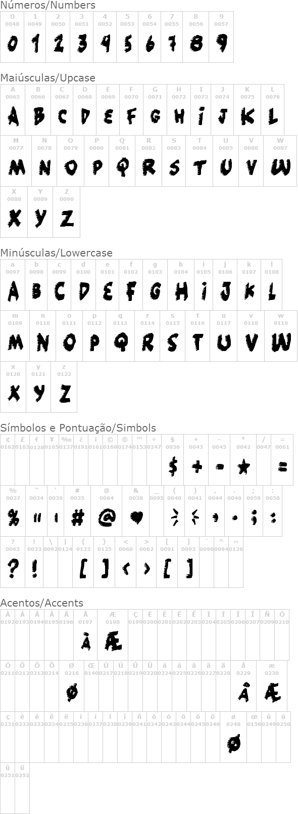 Popcorn not included