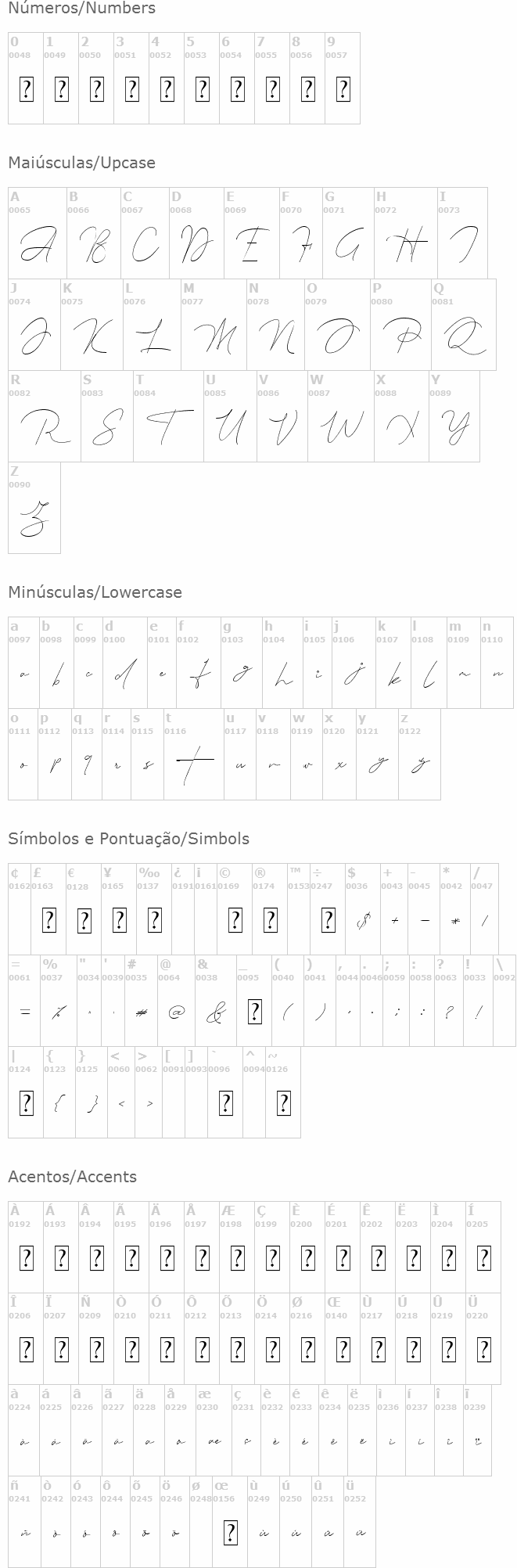 Queenstown Signature