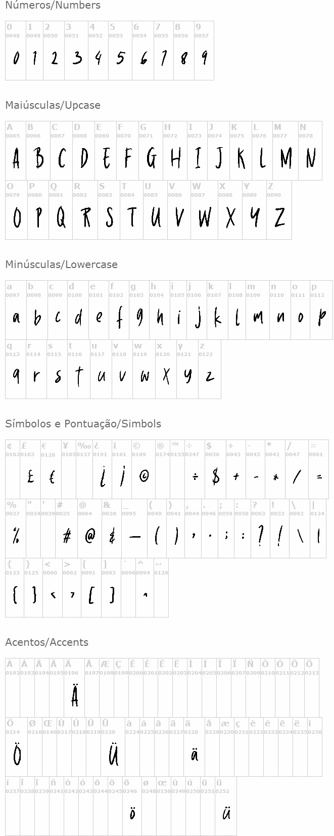 Quinttor