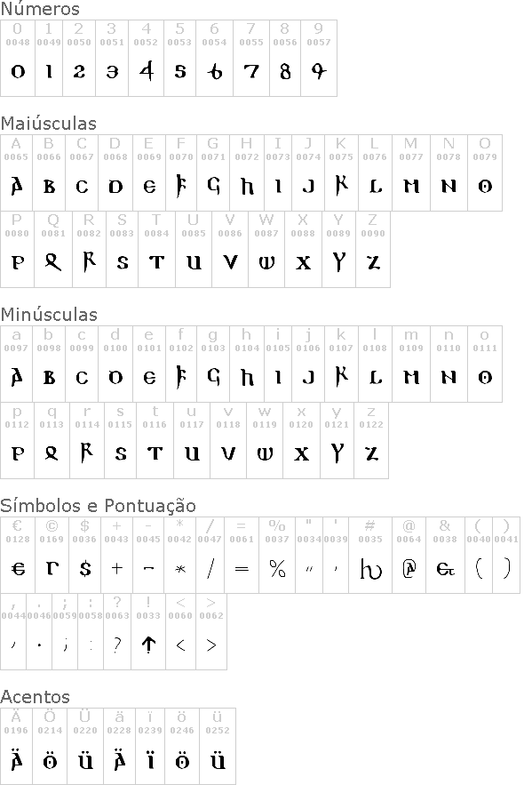 Readable Gothic