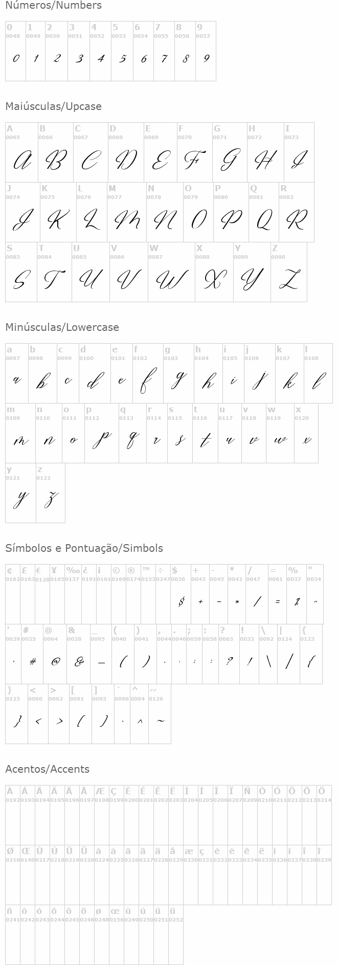 Restiany Script