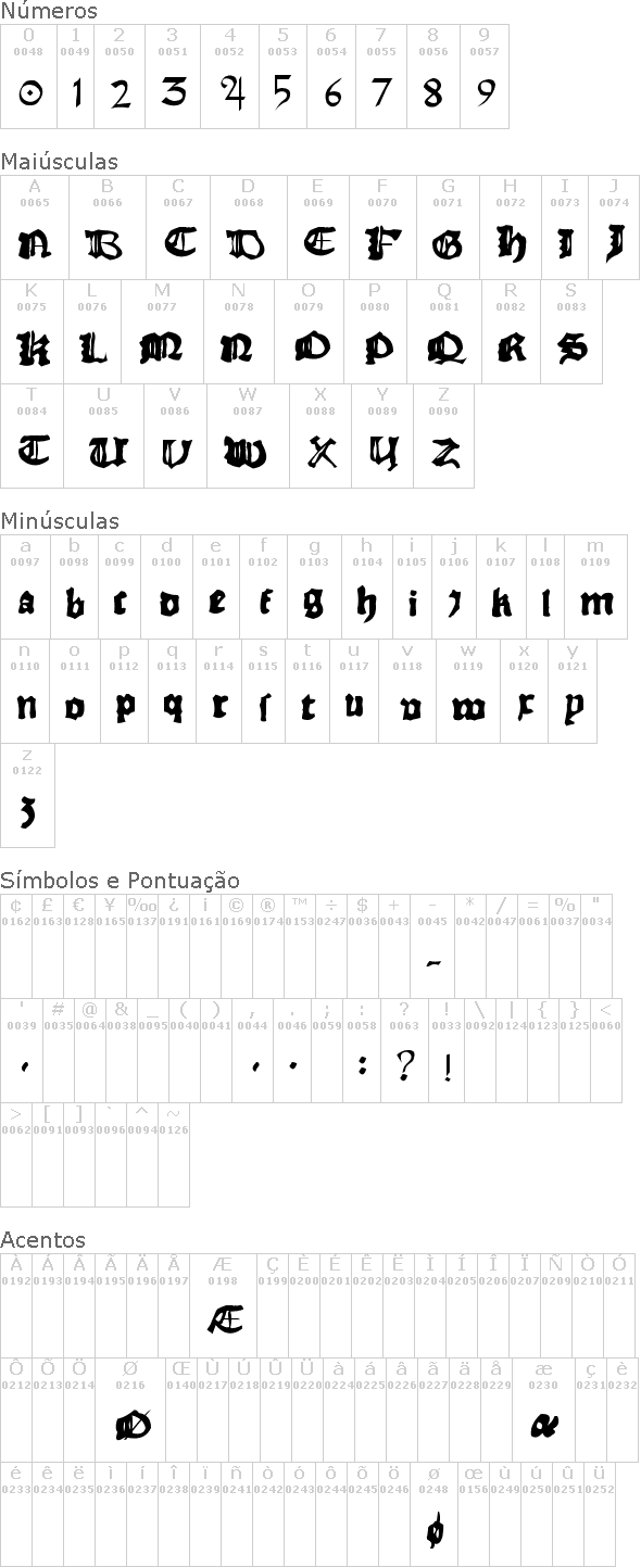 Rhyme Chronicle 1494