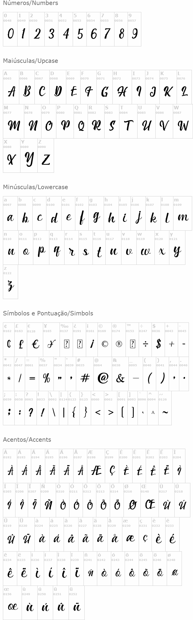 Rumaisha Script