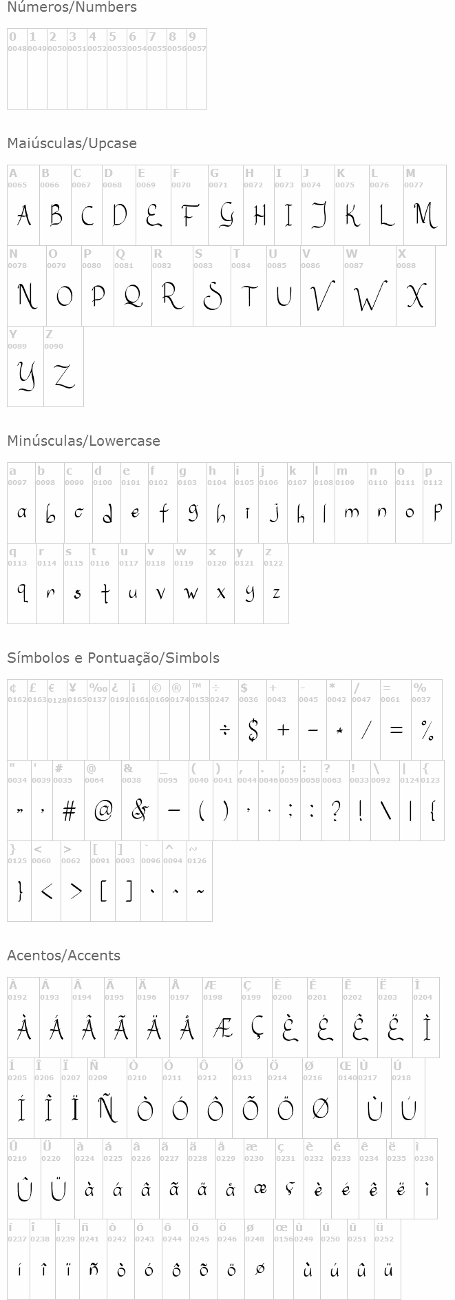 Sanggria