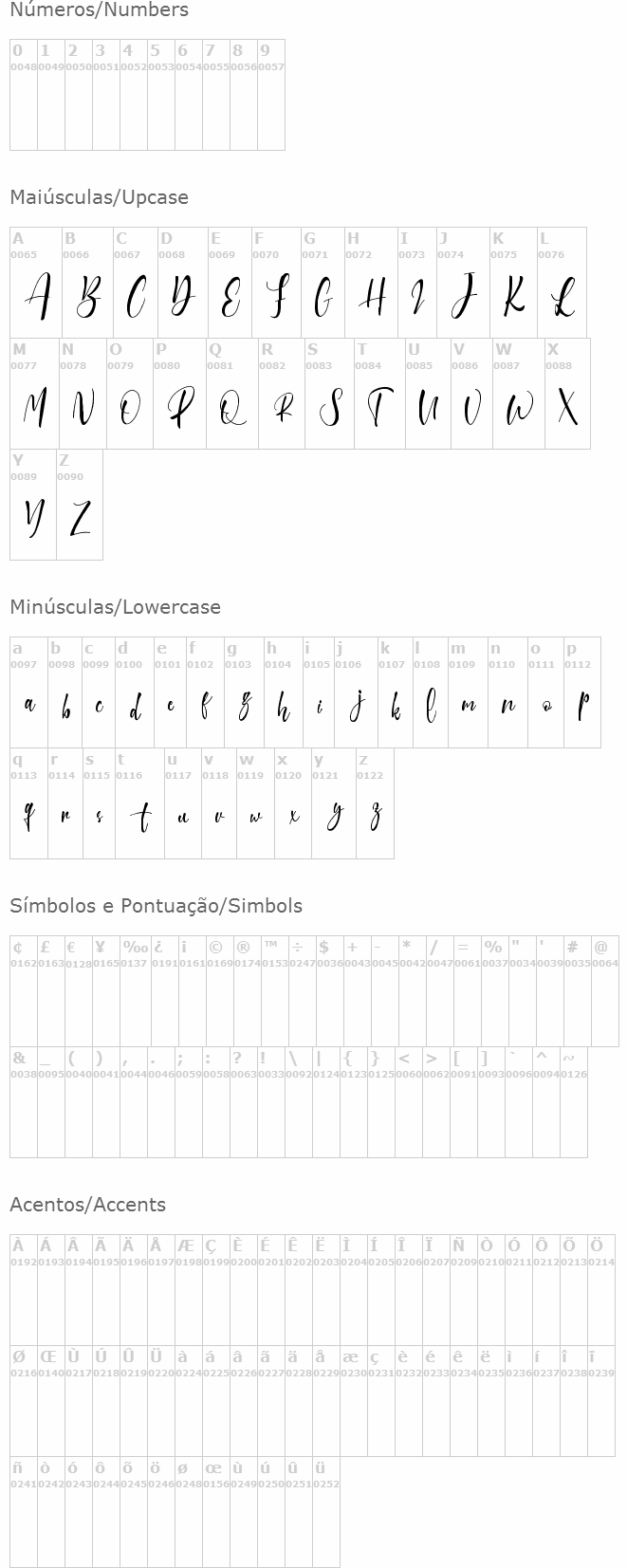 Sanoraya