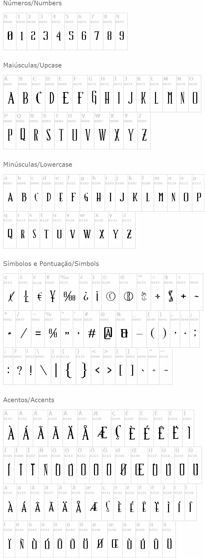 Schindler’s Font