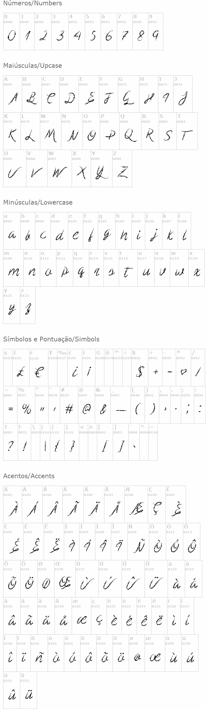 Mf Scribble Script