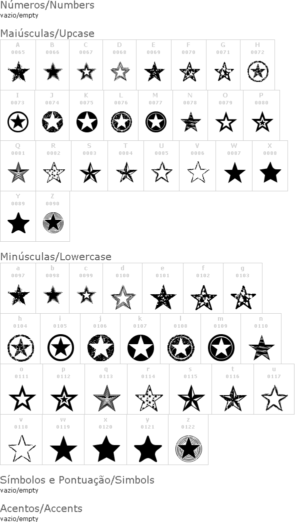 Seeing Stars