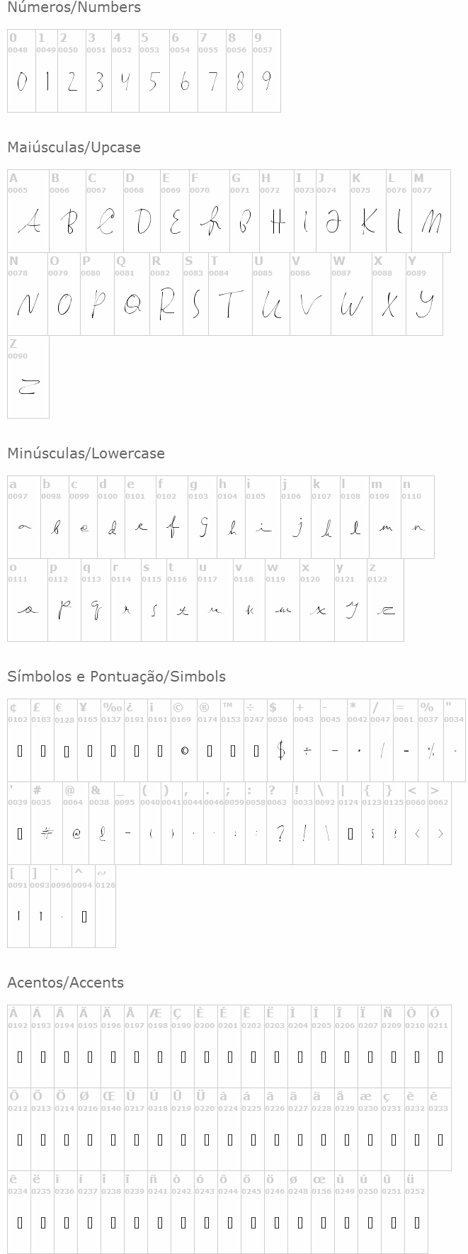 Semayane Handwriting by Muhamad Ali Hasan