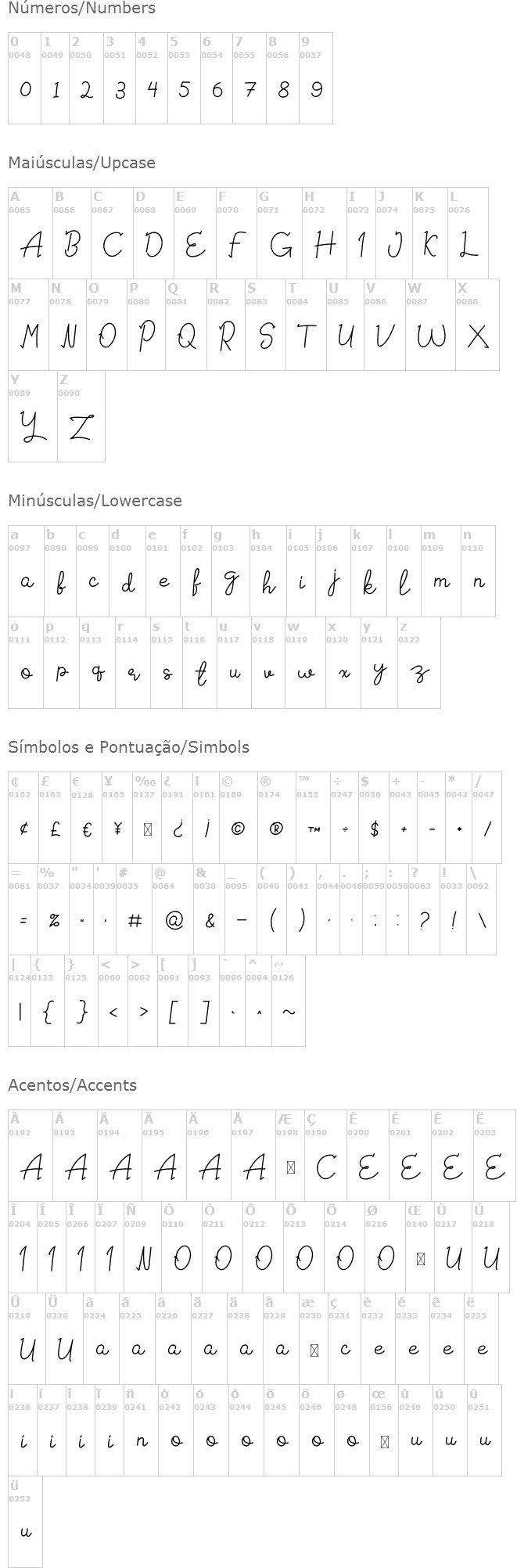 Signattured