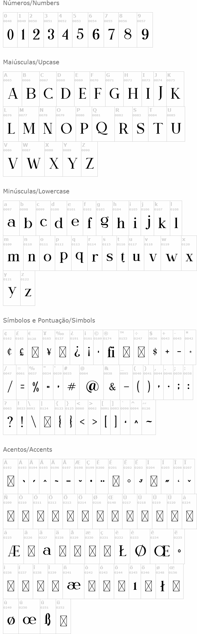 Sinoreta