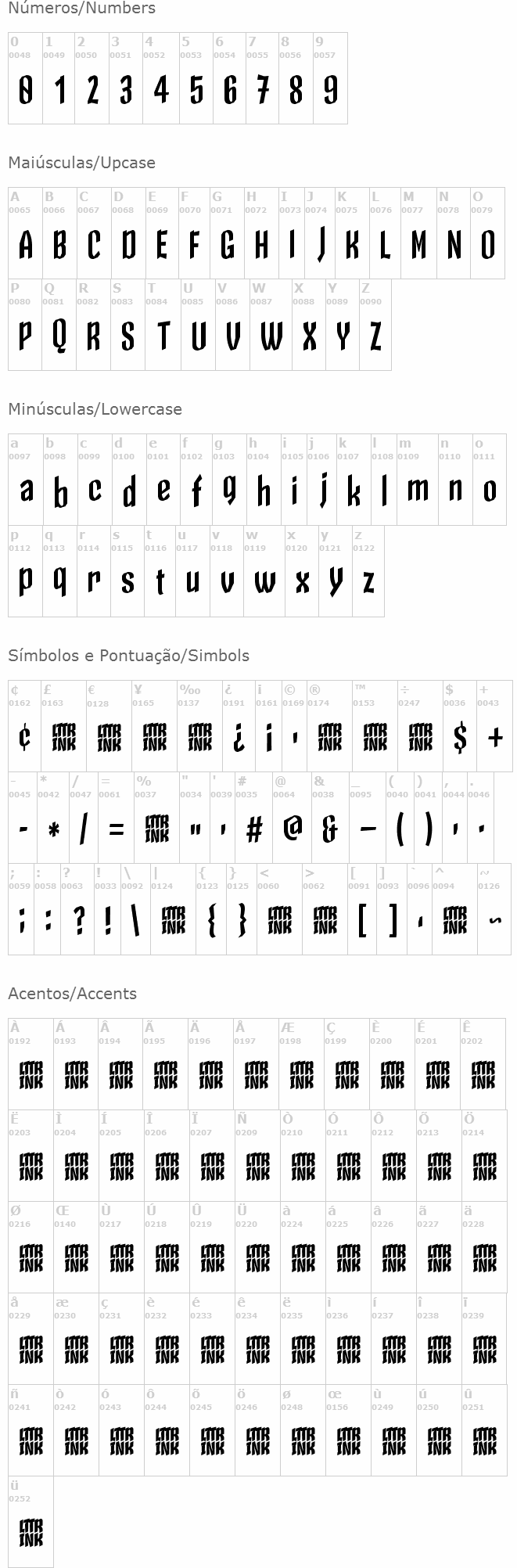 Skeleton Type One Poster