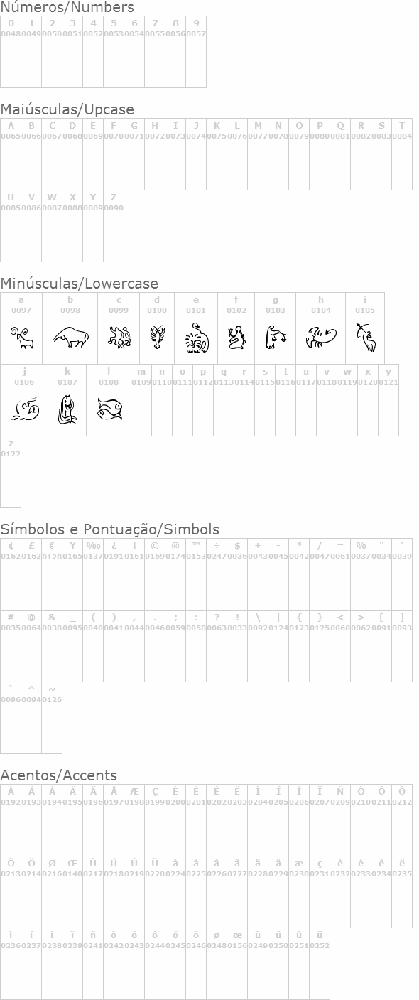 SL Zodiac Icons