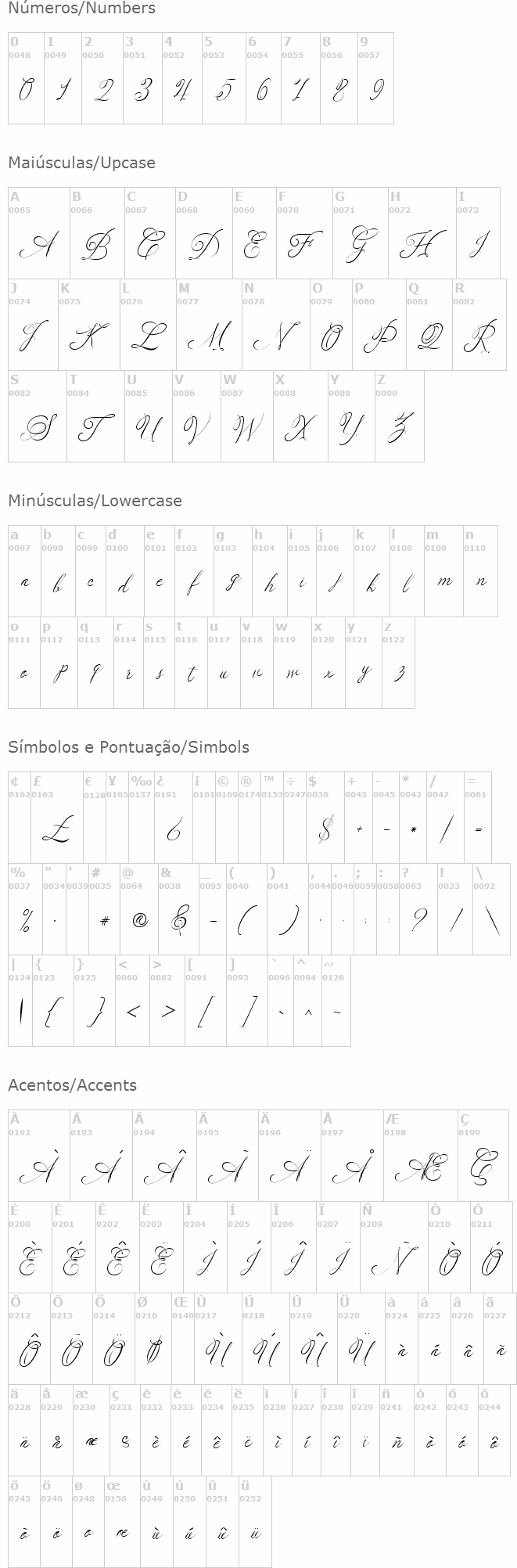 Solidaritha Script