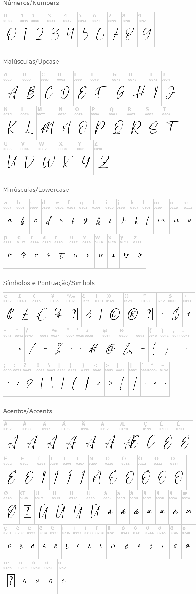 Stringlabs Script