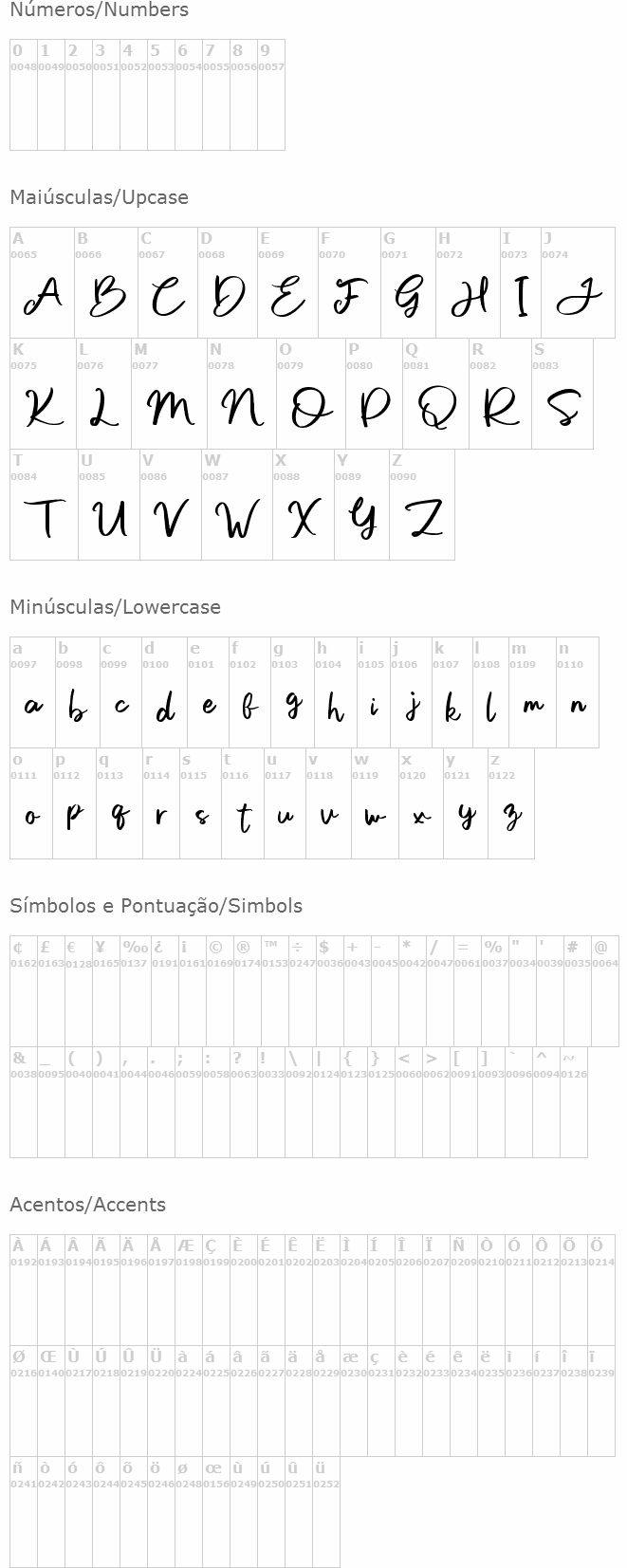 Sweet Buttermilk Script