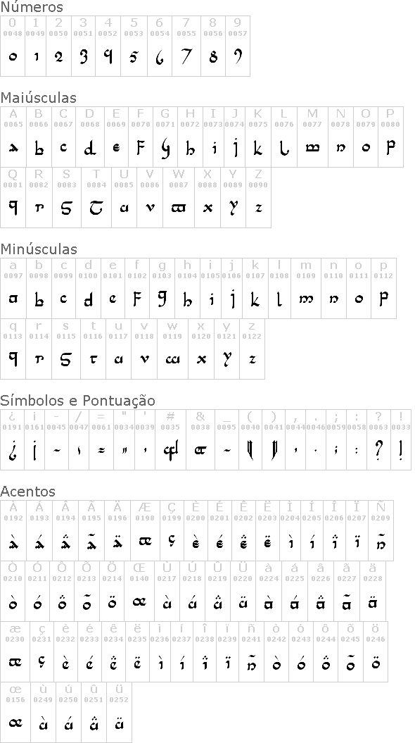 Tencele Latinwa