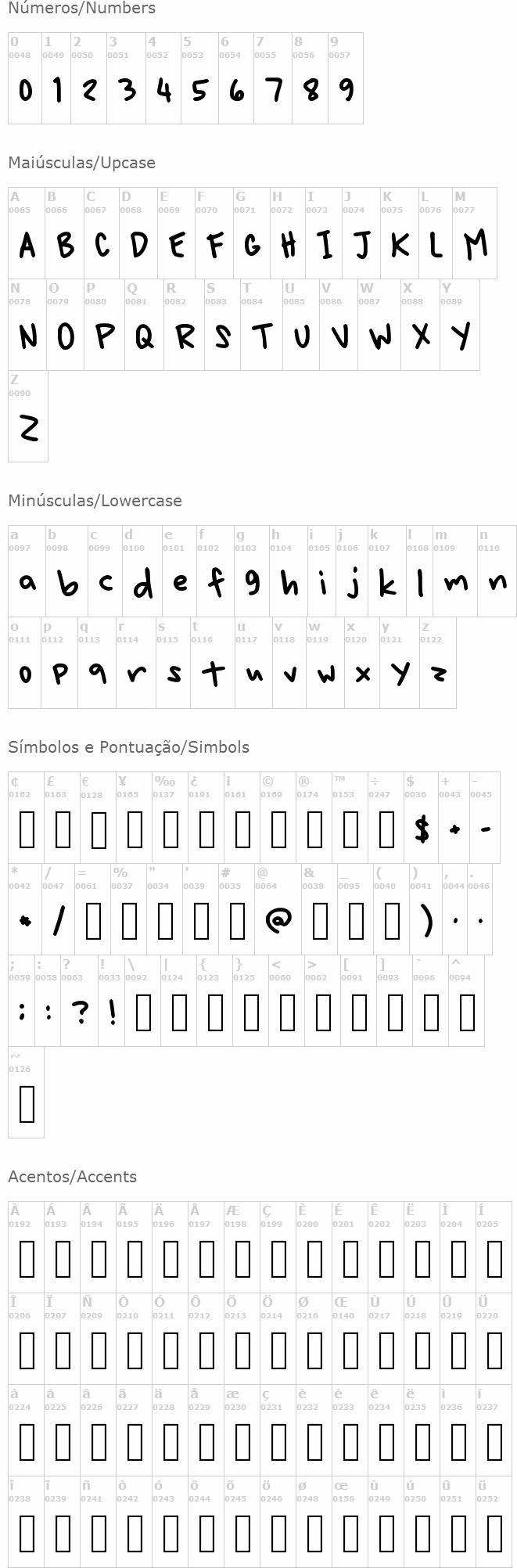 Thats Less Than Last Time